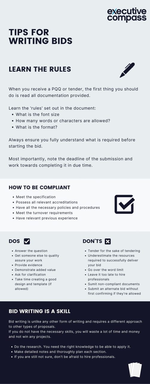 Bid & Tender Writing Tips