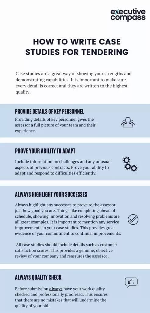 Write a Winning Tender