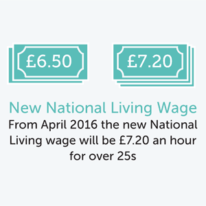 national-living-wage