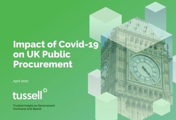 Tussell Impact of COVID-19 on UK Public Procurement